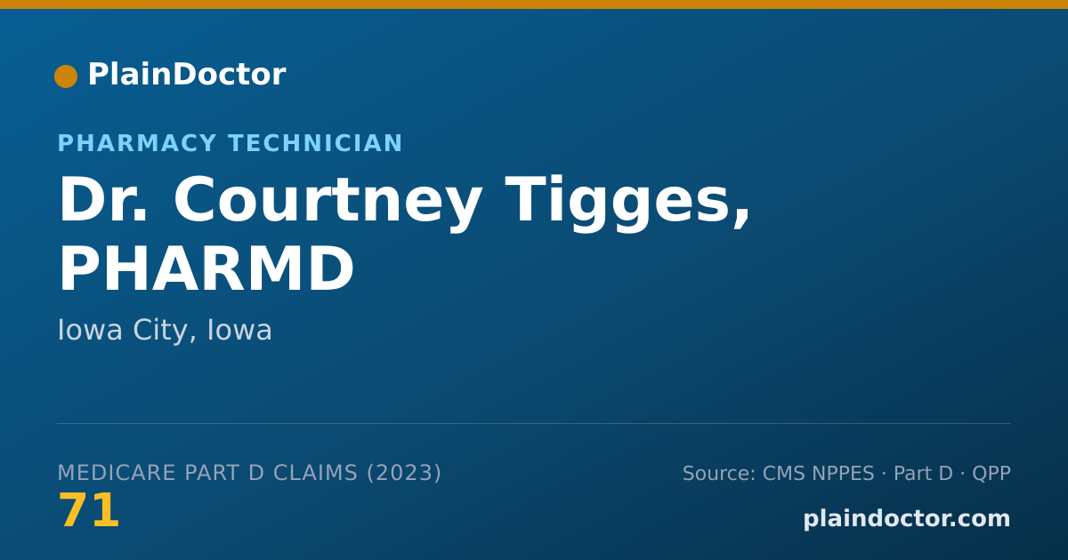 Shareable card for Courtney Tigges, PHARMD - Pharmacy Technician, Iowa City, IA