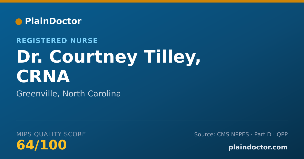 Shareable card for Courtney Tilley, CRNA - Registered Nurse, Greenville, NC