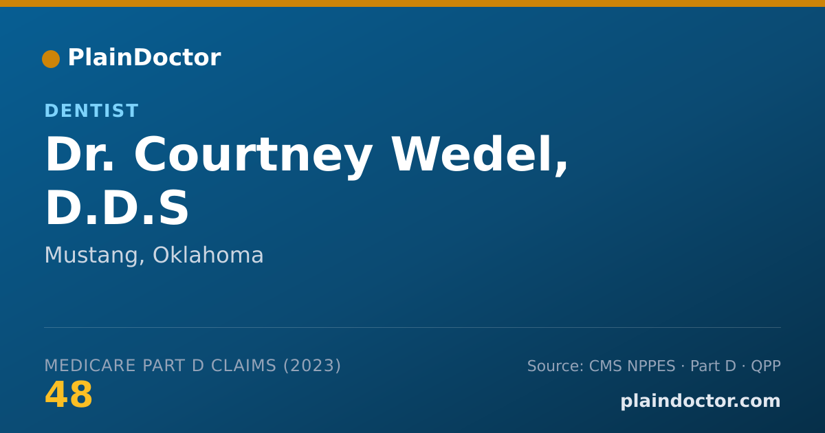 Shareable card for Courtney Wedel, D.D.S - Dentist, Mustang, OK