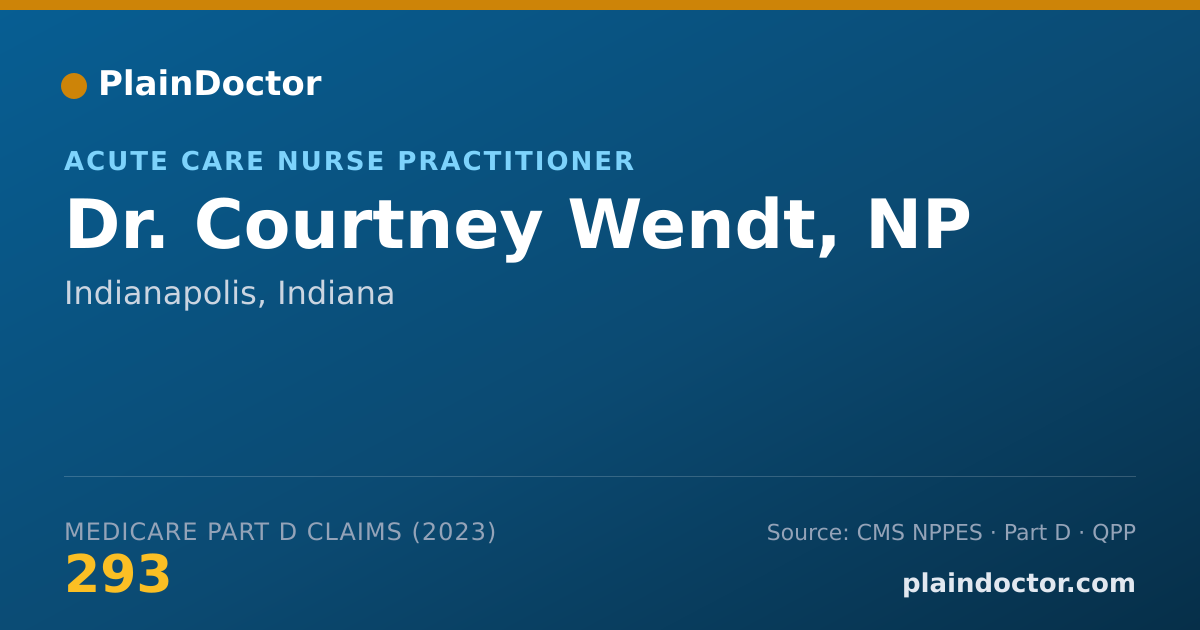 Shareable card for Courtney Wendt, NP - Acute Care Nurse Practitioner, Indianapolis, IN