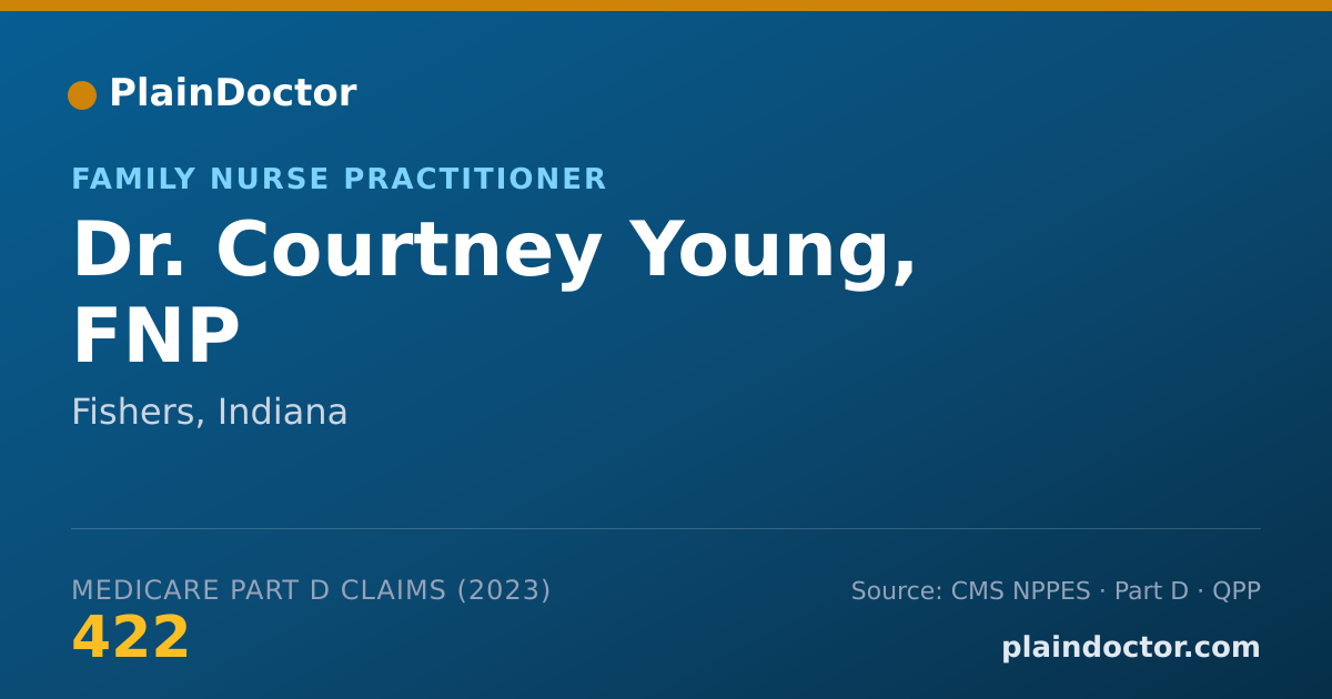 Shareable card for Courtney Young, FNP - Family Nurse Practitioner, Fishers, IN