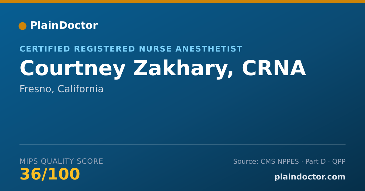 Shareable card for Courtney Zakhary, CRNA - Certified Registered Nurse Anesthetist, Fresno, CA