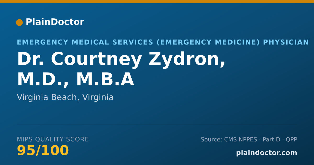 Shareable card for Courtney Zydron, M.D., M.B.A - Emergency Medical Services (Emergency Medicine) Physician, Virginia Beach, VA