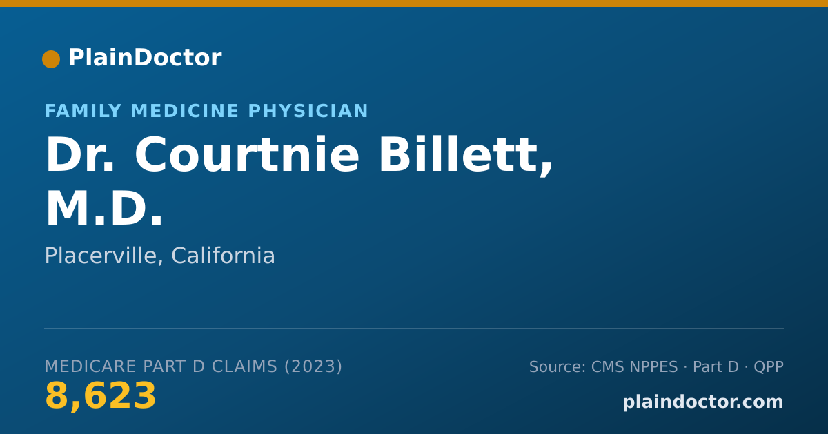 Shareable card for Courtnie Billett, M.D. - Family Medicine Physician, Placerville, CA