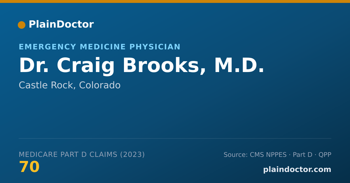 Shareable card for Craig Brooks, M.D. - Emergency Medicine Physician, Castle Rock, CO