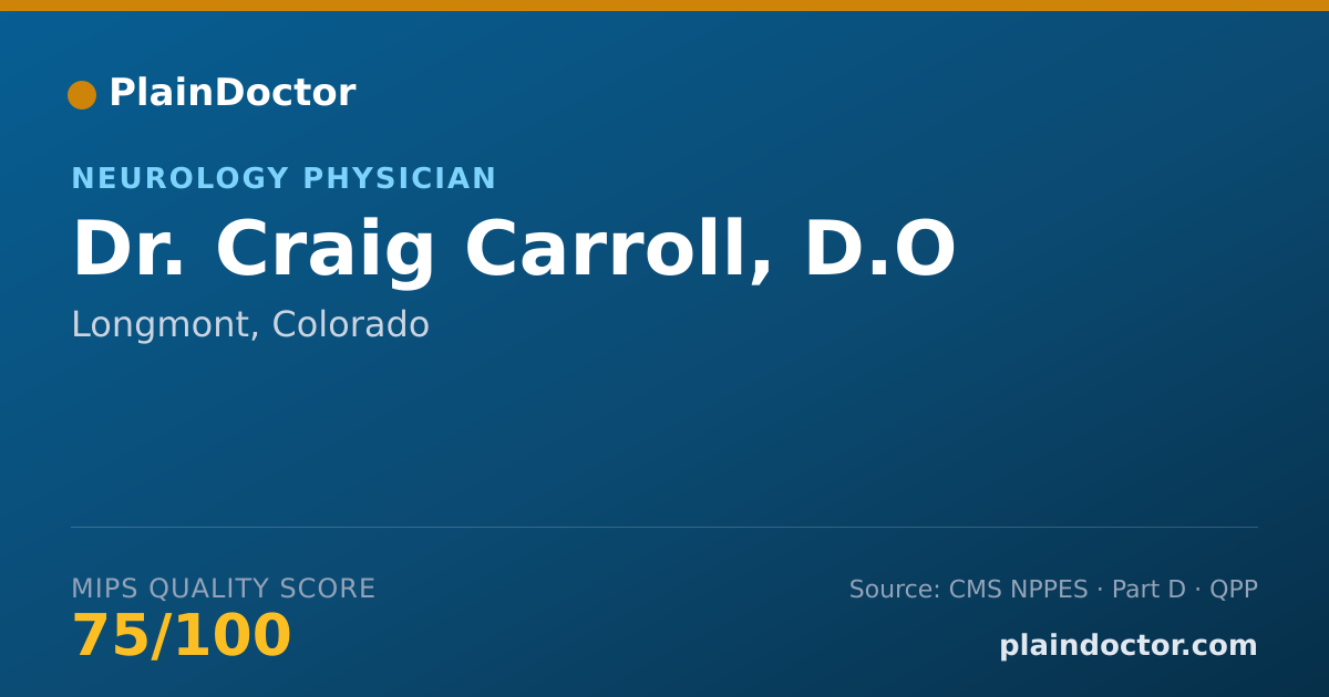 Shareable card for Craig Carroll, D.O - Neurology Physician, Longmont, CO