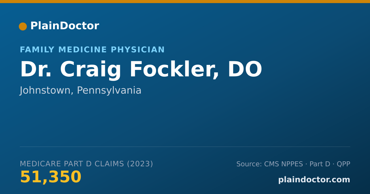 Shareable card for Craig Fockler, DO - Family Medicine Physician, Johnstown, PA