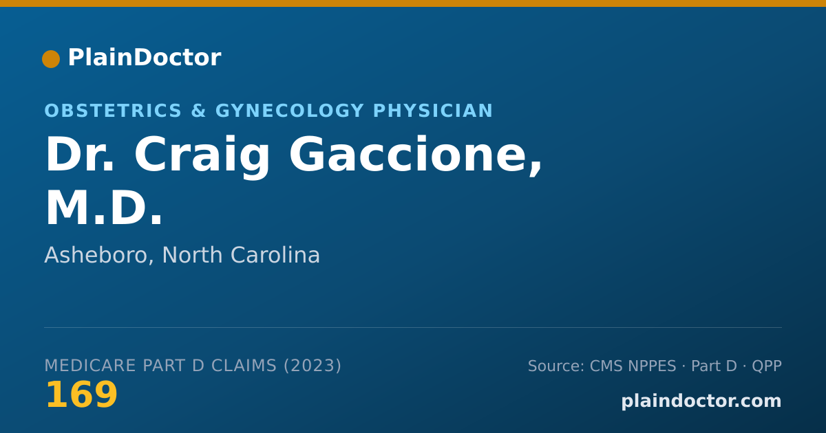 Shareable card for Craig Gaccione, M.D. - Obstetrics & Gynecology Physician, Asheboro, NC