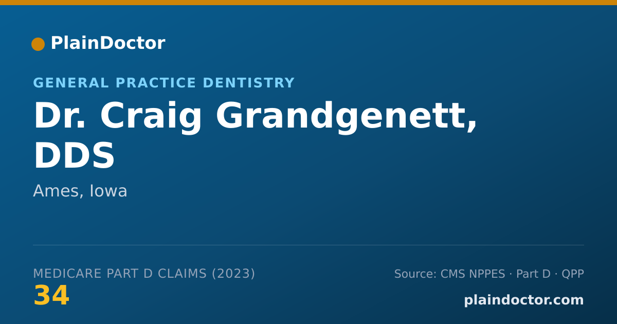Shareable card for Craig Grandgenett, DDS - General Practice Dentistry, Ames, IA
