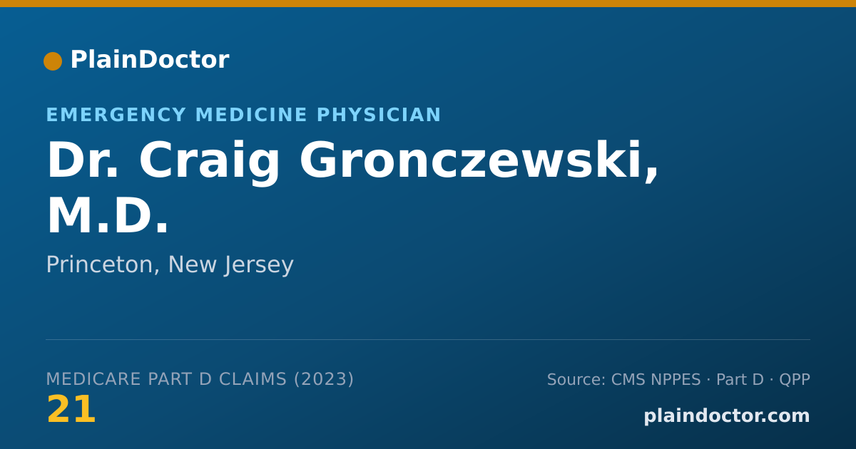 Shareable card for Craig Gronczewski, M.D. - Emergency Medicine Physician, Princeton, NJ