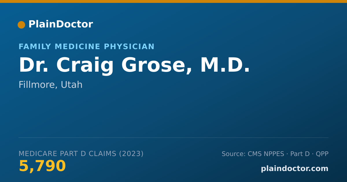 Shareable card for Craig Grose, M.D. - Family Medicine Physician, Fillmore, UT