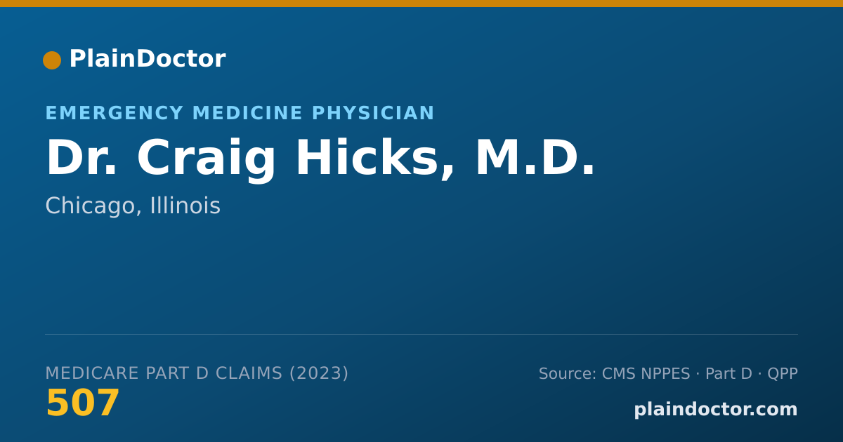 Shareable card for Craig Hicks, M.D. - Emergency Medicine Physician, Chicago, IL