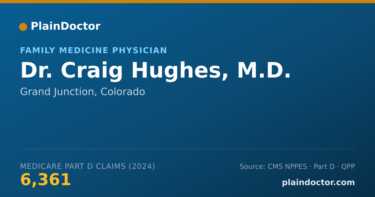 Shareable card for Craig Hughes, M.D. - Family Medicine Physician, Grand Junction, CO