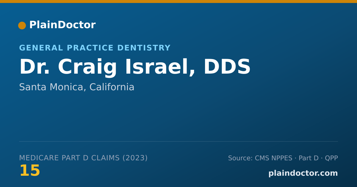 Shareable card for Craig Israel, DDS - General Practice Dentistry, Santa Monica, CA