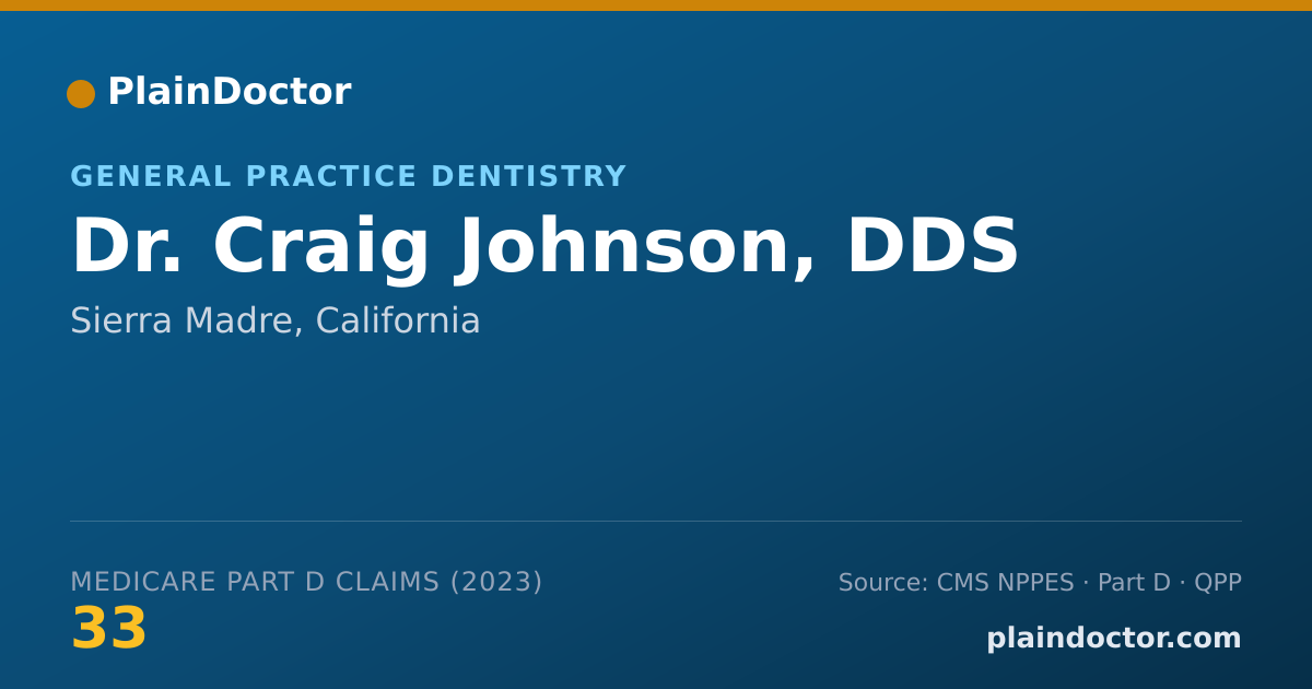 Shareable card for Craig Johnson, DDS - General Practice Dentistry, Sierra Madre, CA