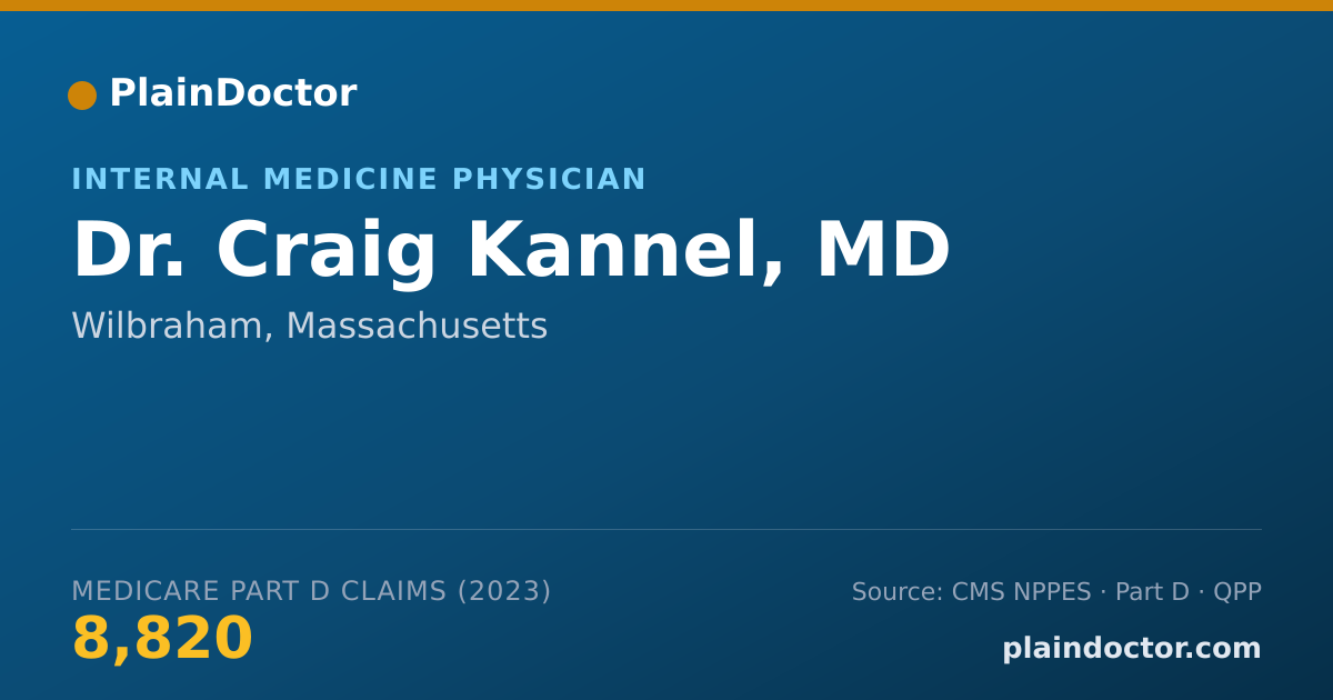 Shareable card for Craig Kannel, MD - Internal Medicine Physician, Wilbraham, MA