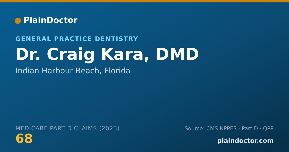 Shareable card for Craig Kara, DMD - General Practice Dentistry, Indian Harbour Beach, FL