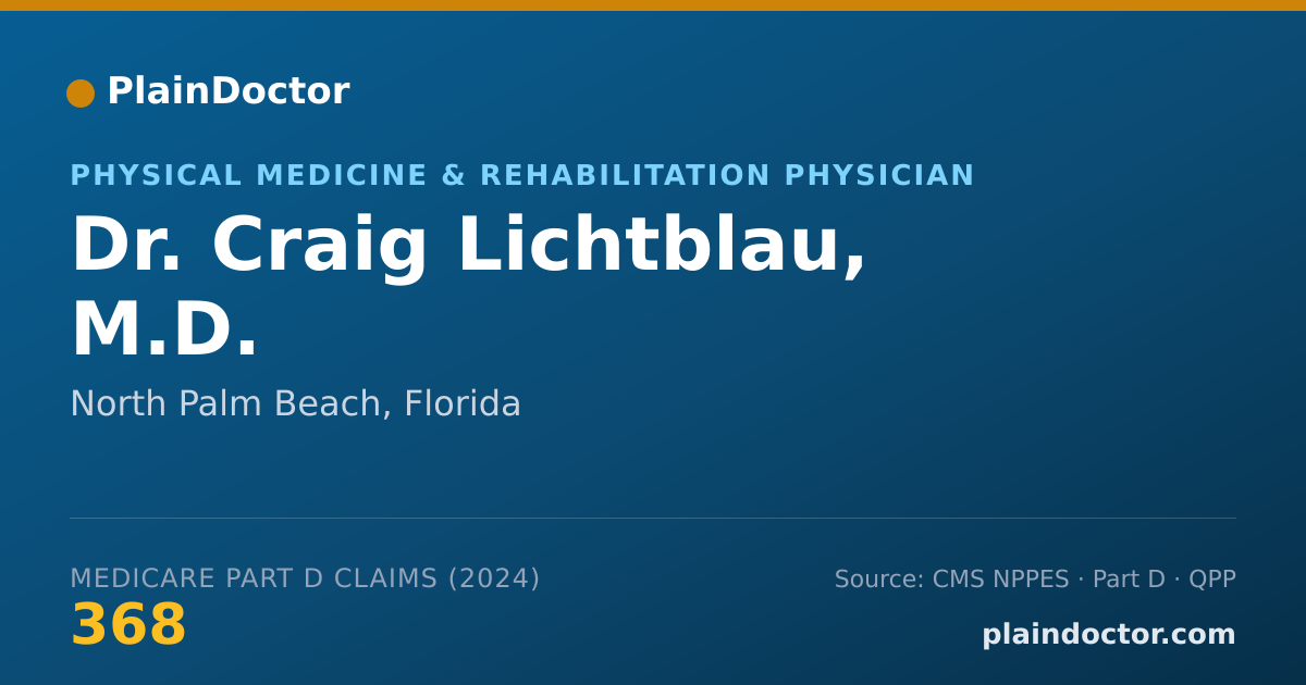 Shareable card for Craig Lichtblau, M.D. - Physical Medicine & Rehabilitation Physician, North Palm Beach, FL