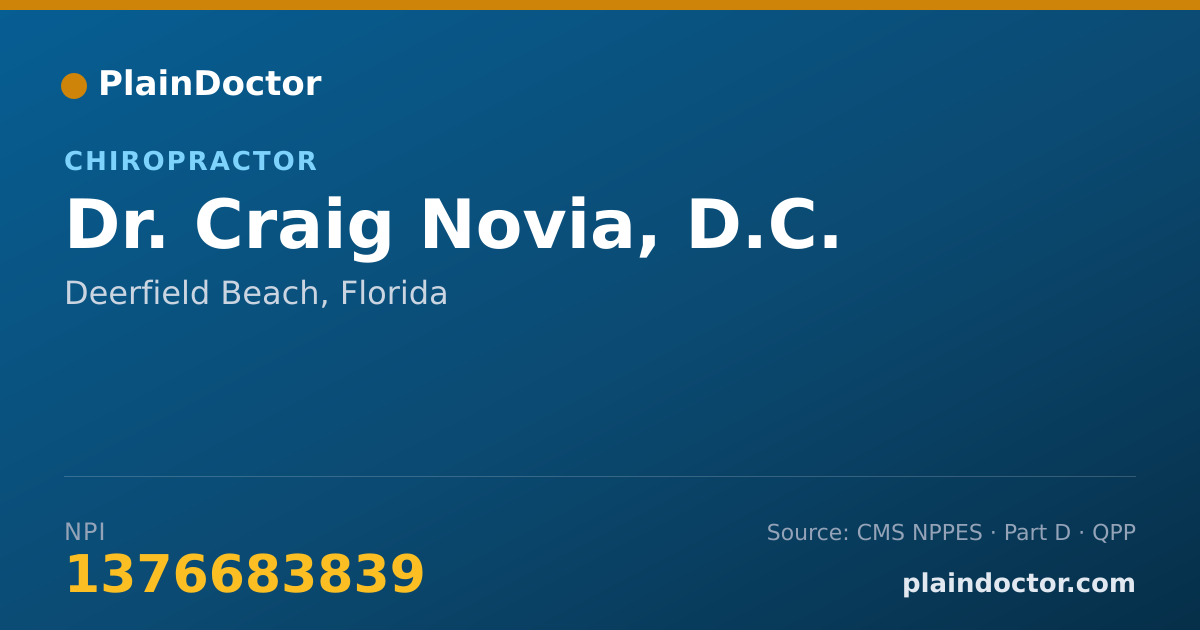Shareable card for Craig Novia, D.C. - Chiropractor, Deerfield Beach, FL