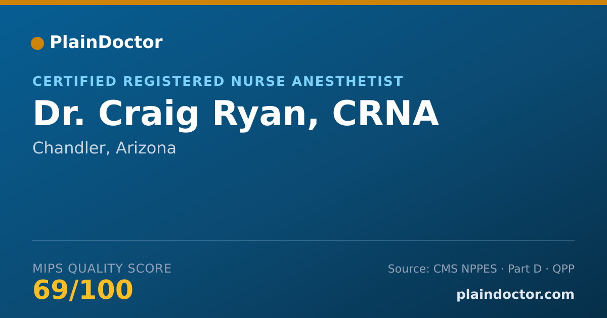 Shareable card for Craig Ryan, CRNA - Certified Registered Nurse Anesthetist, Chandler, AZ