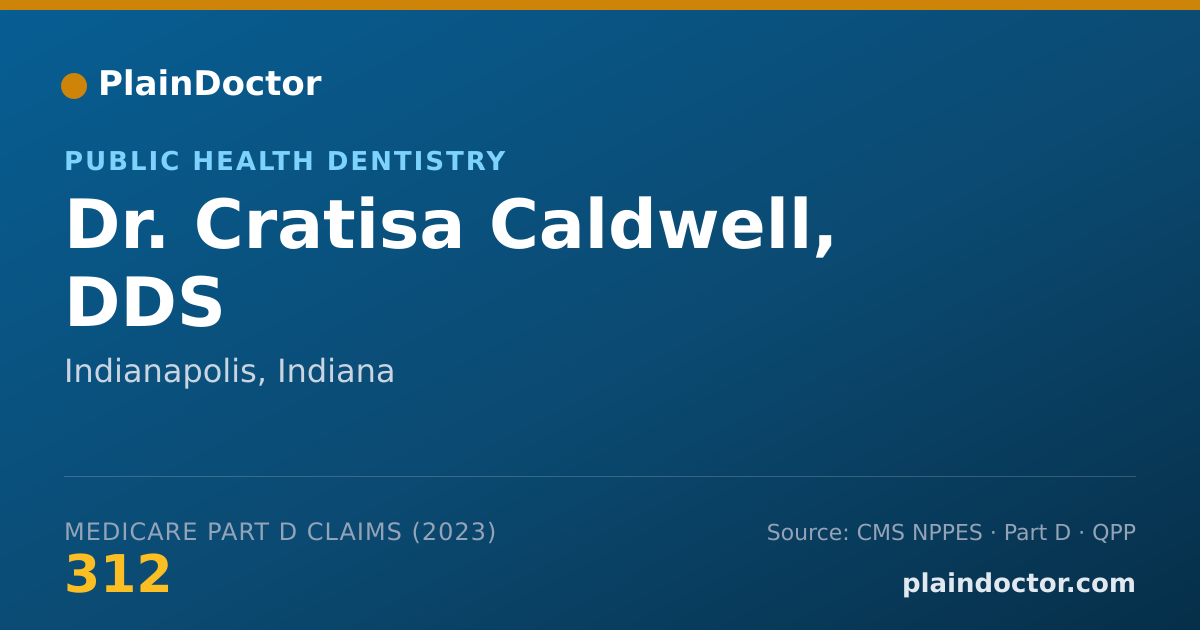Shareable card for Cratisa Caldwell, DDS - Public Health Dentistry, Indianapolis, IN
