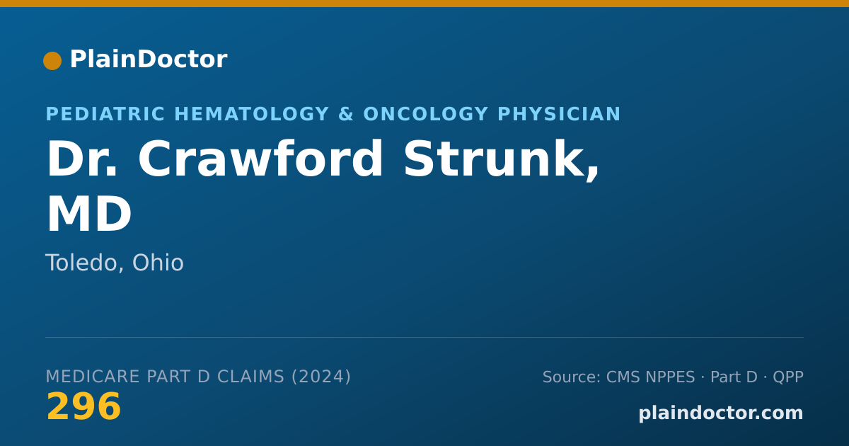 Shareable card for Crawford Strunk, MD - Pediatric Hematology & Oncology Physician, Toledo, OH
