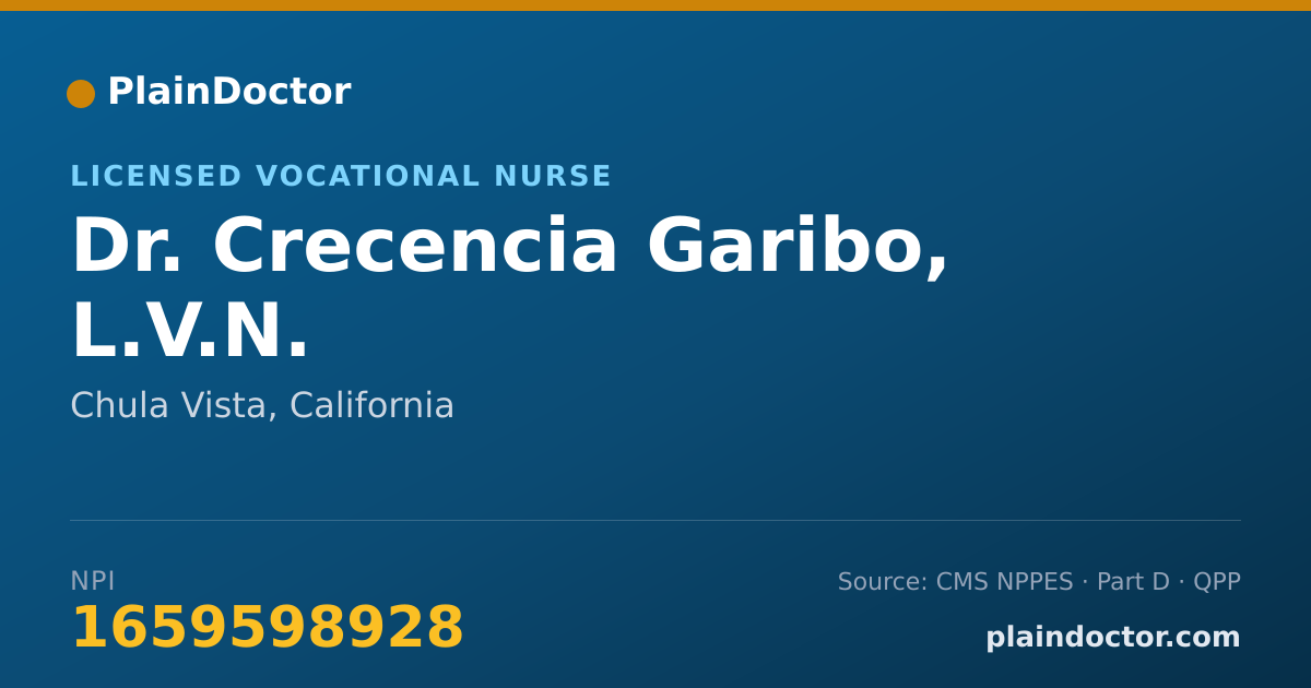 Shareable card for Crecencia Garibo, L.V.N. - Licensed Vocational Nurse, Chula Vista, CA