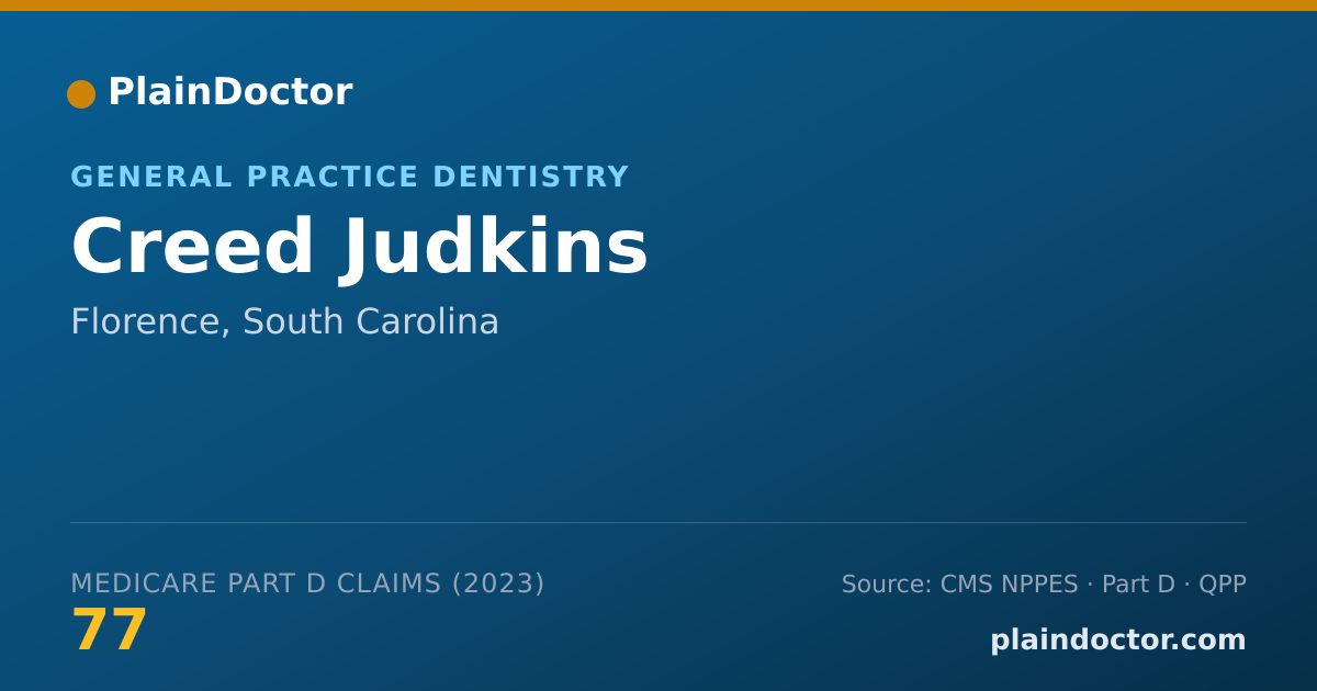 Shareable card for Creed Judkins - General Practice Dentistry, Florence, SC
