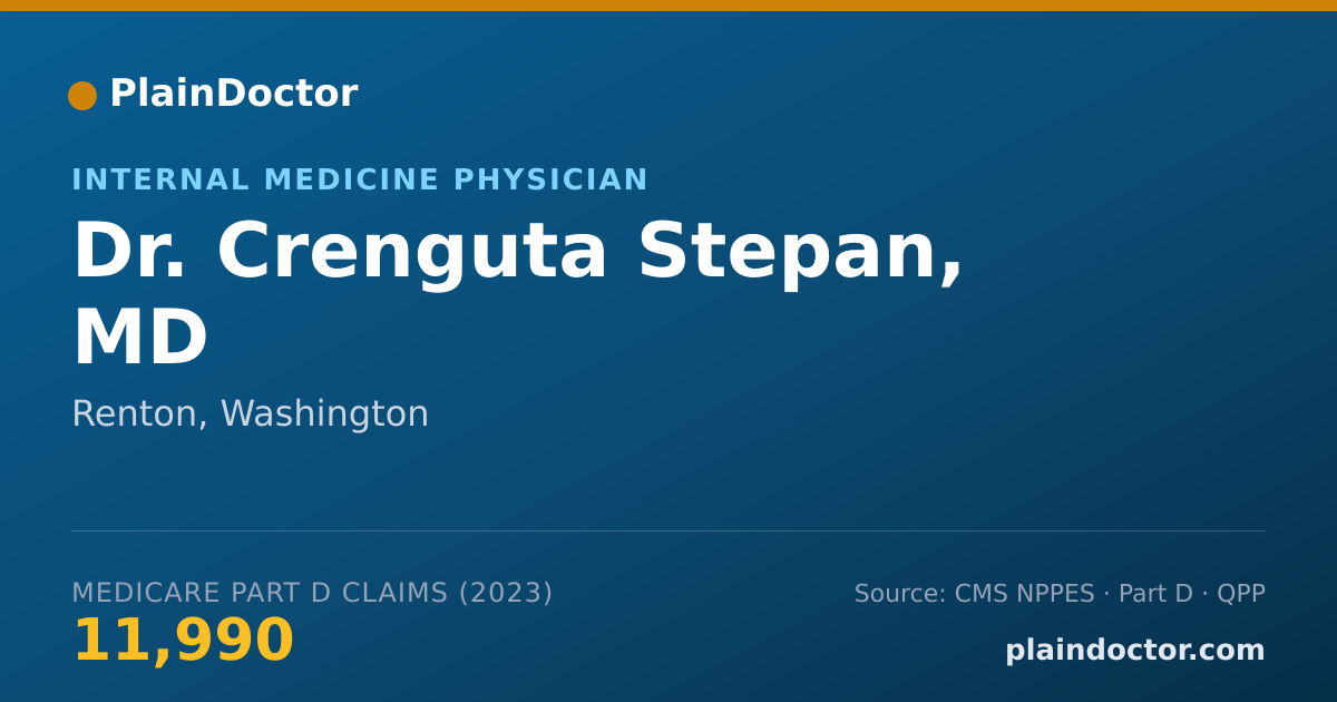 Shareable card for Crenguta Stepan, MD - Internal Medicine Physician, Renton, WA