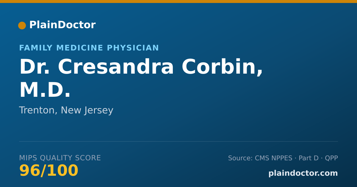 Shareable card for Cresandra Corbin, M.D. - Family Medicine Physician, Trenton, NJ