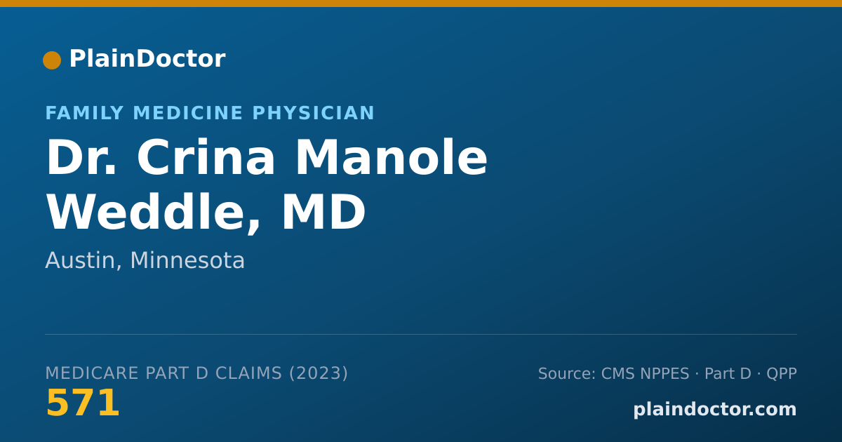 Shareable card for Crina Manole Weddle, MD - Family Medicine Physician, Austin, MN