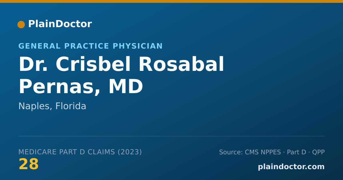 Shareable card for Crisbel Rosabal Pernas, MD - General Practice Physician, Naples, FL
