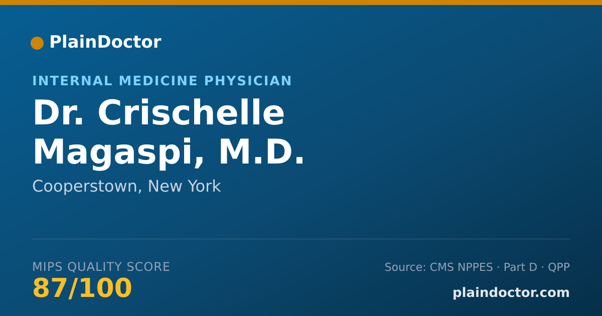 Shareable card for Crischelle Magaspi, M.D. - Internal Medicine Physician, Cooperstown, NY