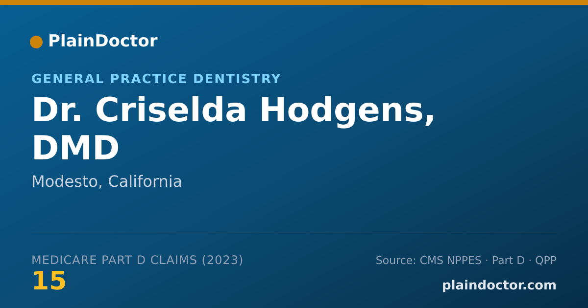 Shareable card for Criselda Hodgens, DMD - General Practice Dentistry, Modesto, CA