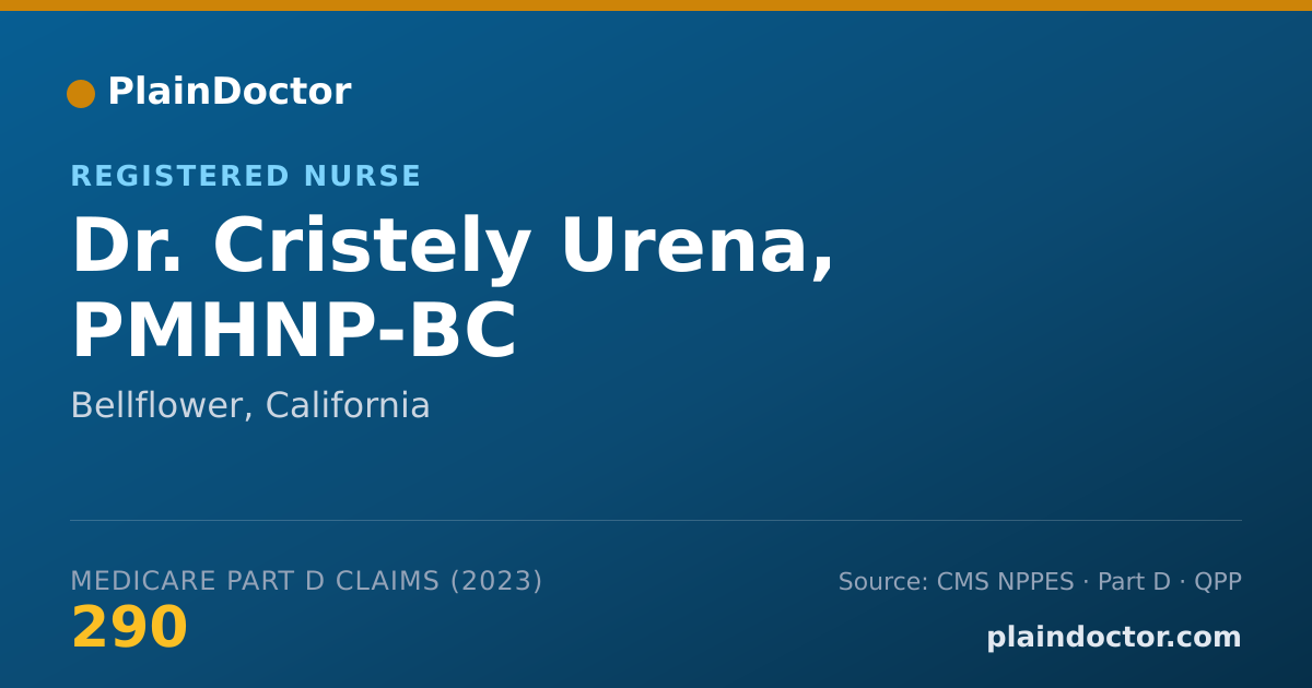 Shareable card for Cristely Urena, PMHNP-BC - Registered Nurse, Bellflower, CA