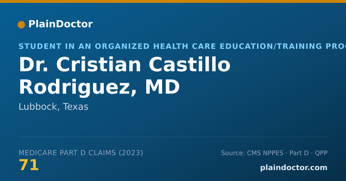 Shareable card for Cristian Castillo Rodriguez, MD - Student in an Organized Health Care Education/Training Program, Lubbock, TX