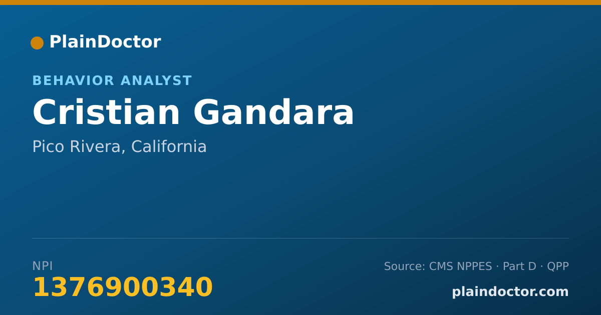 Shareable card for Cristian Gandara - Behavior Analyst, Pico Rivera, CA