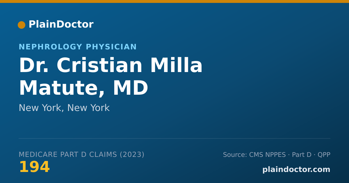 Shareable card for Cristian Milla Matute, MD - Nephrology Physician, New York, NY
