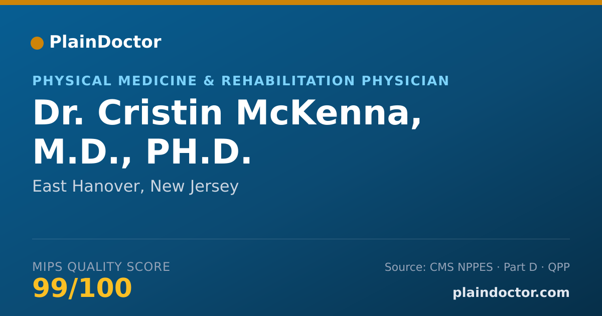Shareable card for Cristin McKenna, M.D., PH.D. - Physical Medicine & Rehabilitation Physician, East Hanover, NJ