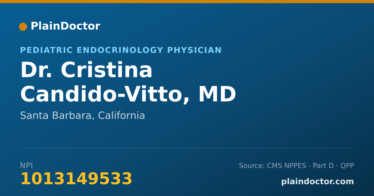 Shareable card for Cristina Candido-Vitto, MD - Pediatric Endocrinology Physician, Santa Barbara, CA