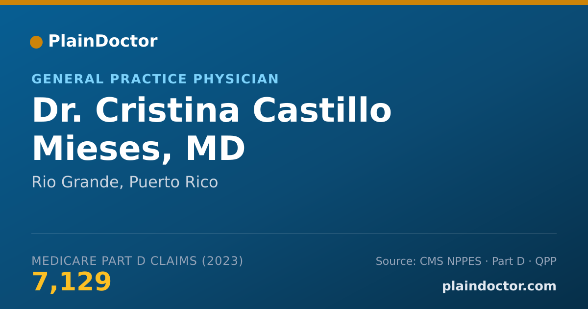 Shareable card for Cristina Castillo Mieses, MD - General Practice Physician, Rio Grande, PR
