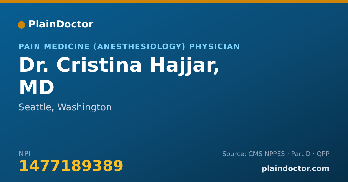 Shareable card for Cristina Hajjar, MD - Pain Medicine (Anesthesiology) Physician, Seattle, WA