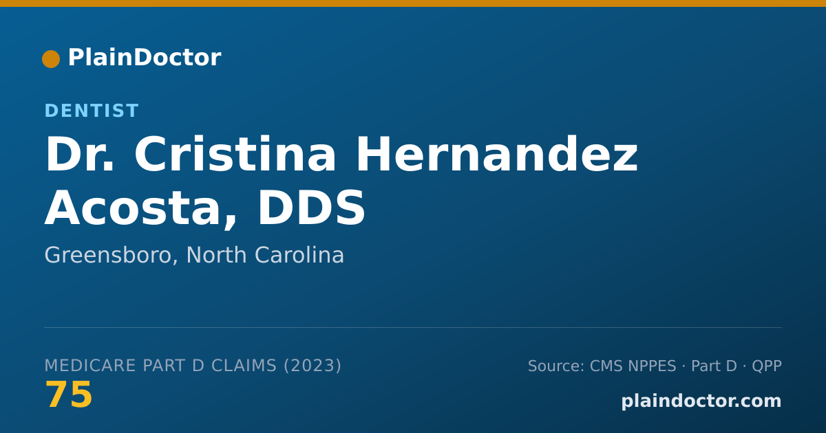 Shareable card for Cristina Hernandez Acosta, DDS - Dentist, Greensboro, NC