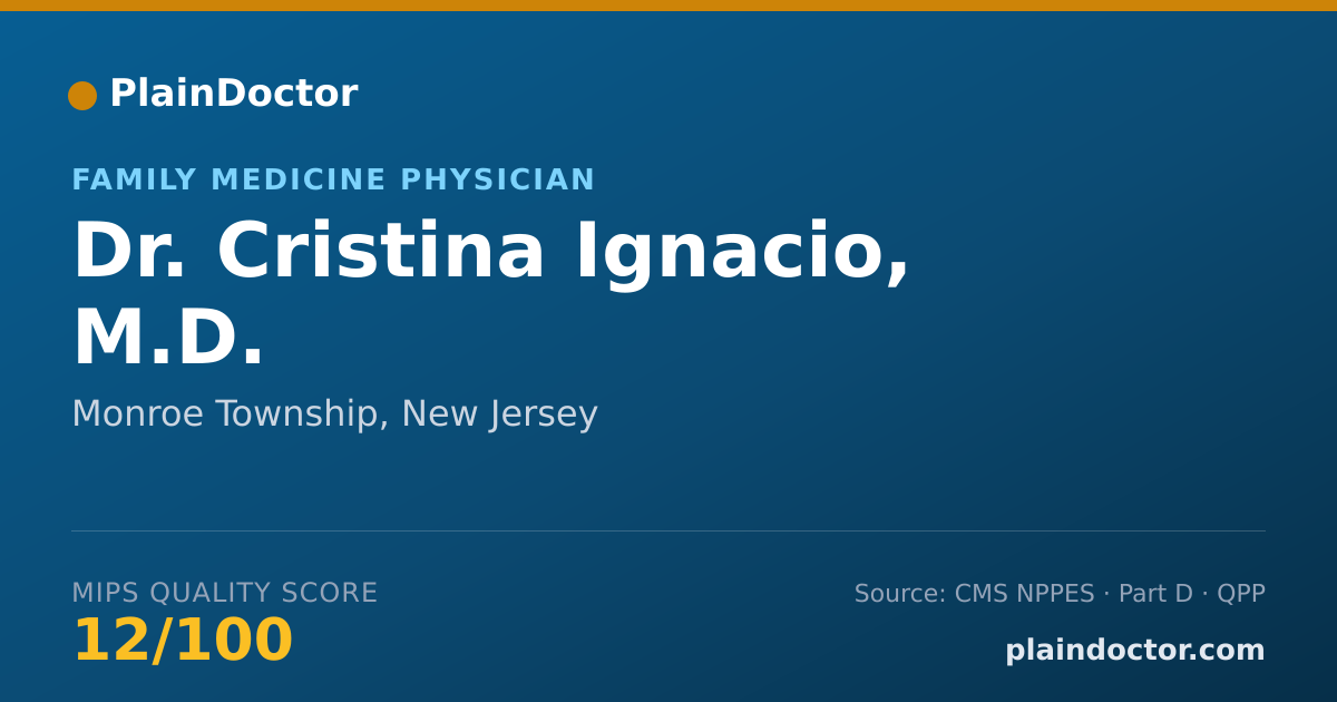 Shareable card for Cristina Ignacio, M.D. - Family Medicine Physician, Monroe Township, NJ