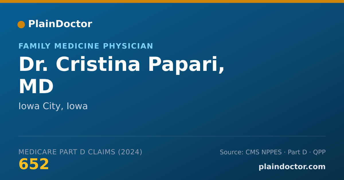 Shareable card for Cristina Papari, MD - Family Medicine Physician, Iowa City, IA