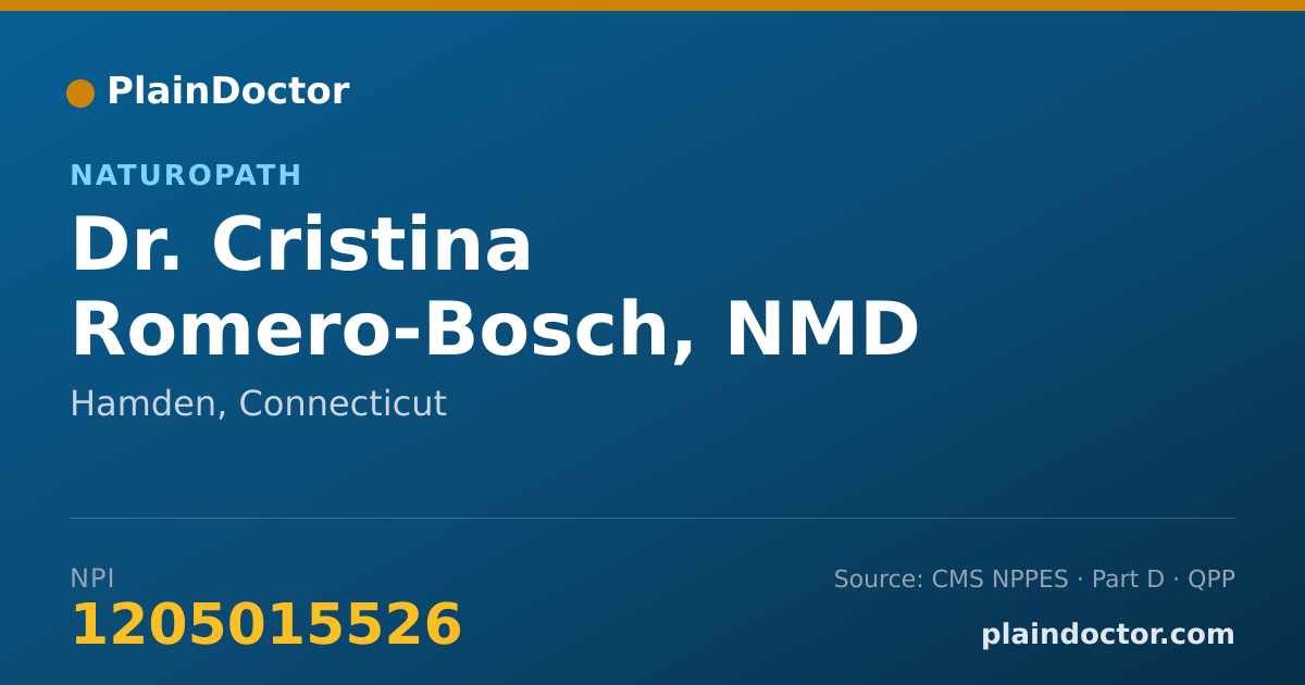 Shareable card for Cristina Romero-Bosch, NMD - Naturopath, Hamden, CT