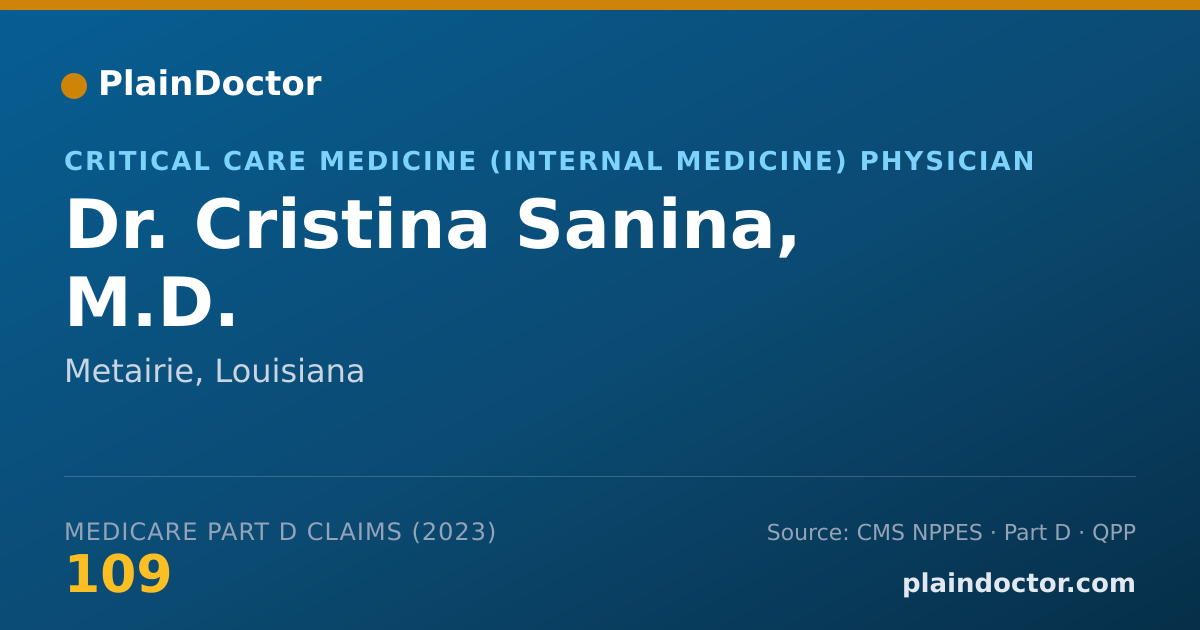 Shareable card for Cristina Sanina, M.D. - Critical Care Medicine (Internal Medicine) Physician, Metairie, LA