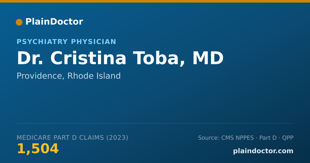 Shareable card for Cristina Toba, MD - Psychiatry Physician, Providence, RI