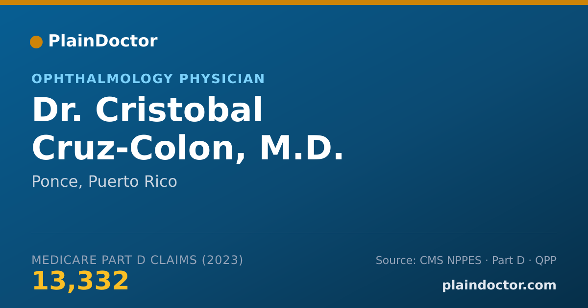 Shareable card for Cristobal Cruz-Colon, M.D. - Ophthalmology Physician, Ponce, PR