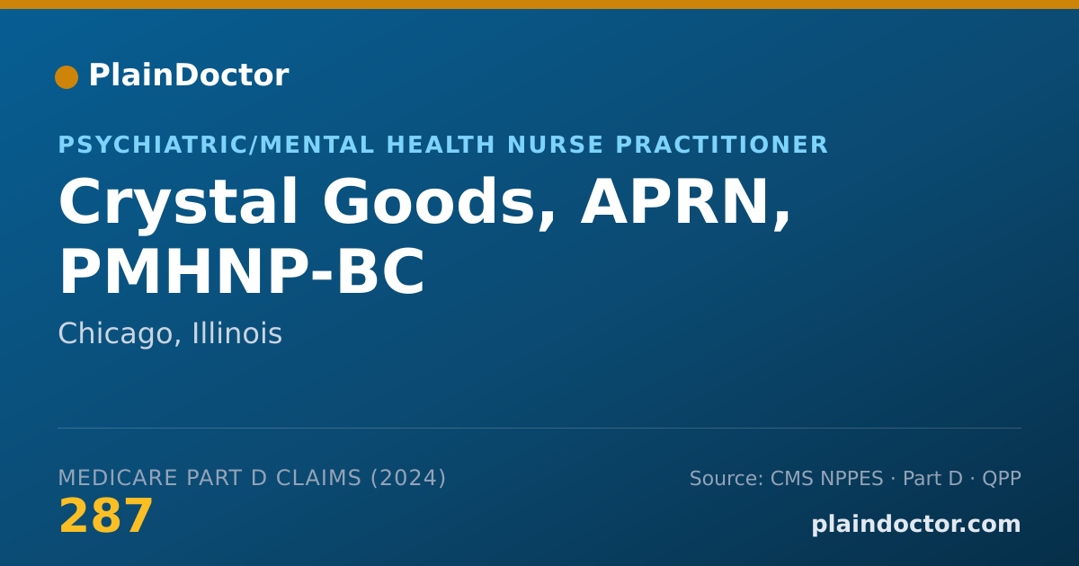 Shareable card for Crystal Goods, APRN, PMHNP-BC - Psychiatric/Mental Health Nurse Practitioner, Chicago, IL